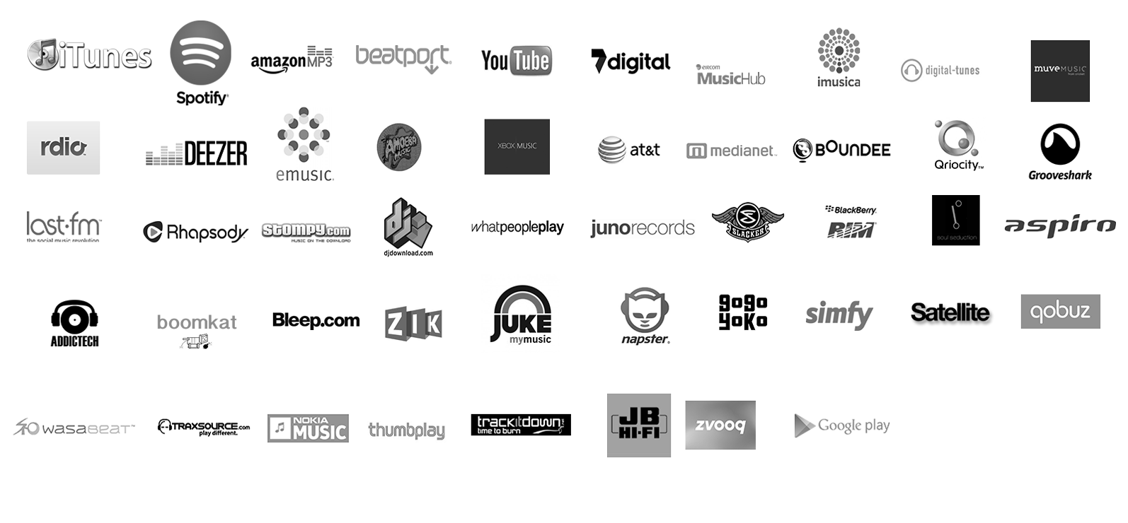 tiendas_web tiendas_web